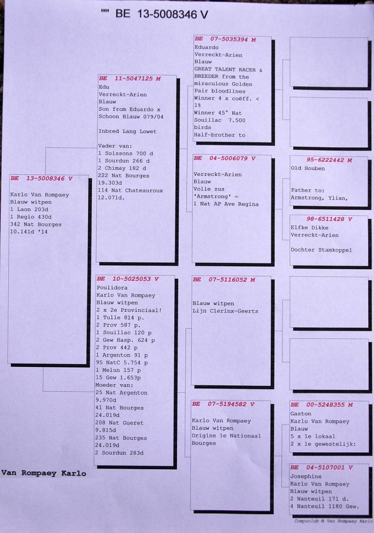 rompaey 2015 nat bourges abst