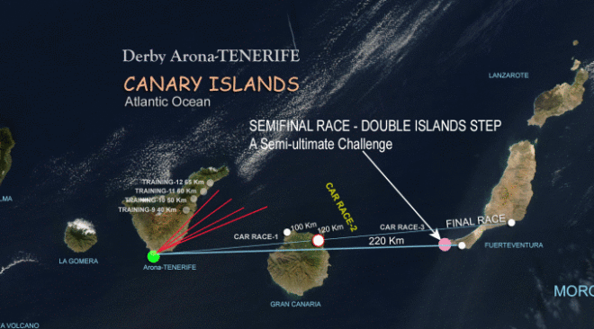 DERBY ARONA 2019 Car Race 2…