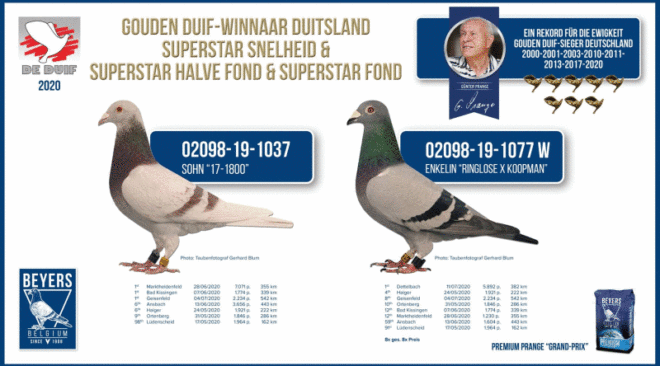 Neuer Film - GÜNTER PRANGE – Phänomen ohne Star-Allüren...