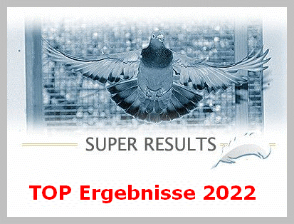 TOP resultaten 2022...