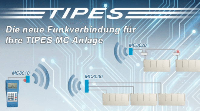 NEU !!! TIPES WIFI MC8010 MC8020 MC8030...